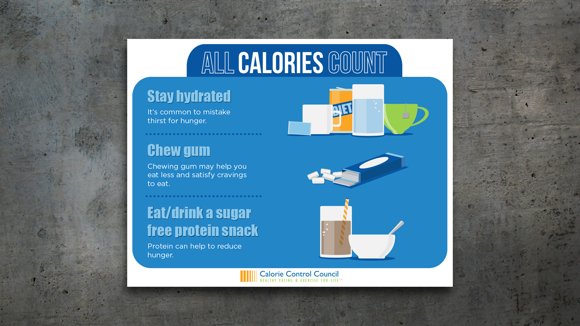 Infographics – Calorie Control Council